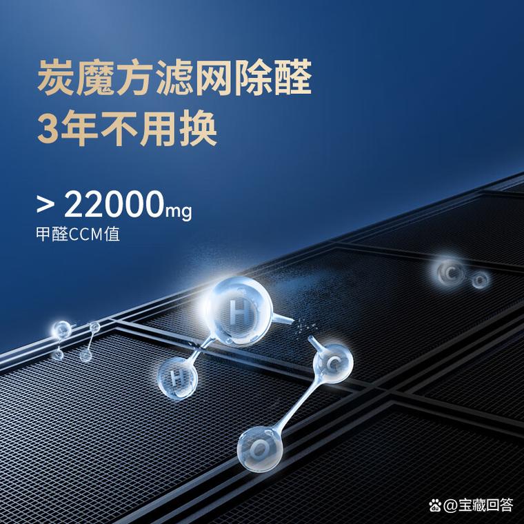 2026年最值得买的空气净化器品牌 推荐功能强大的品牌与产品，打造健康室内环境